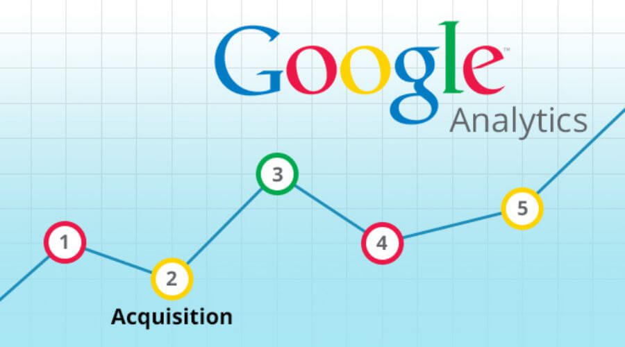 گزارش Acquisition در گوگل آنالیتیکس